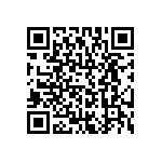 RCWL1206R215JMEA QRCode