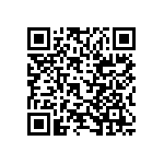 RE0402DRE0747RL QRCode