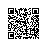 RE0603FRE07196RL QRCode