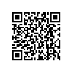 RE0603FRE0719K1L QRCode