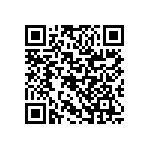 RG1608N-68R1-B-T1 QRCode