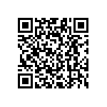 RG1608N-71R5-B-T1 QRCode