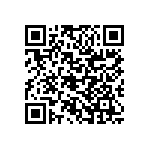 RG1608N-76R8-W-T1 QRCode