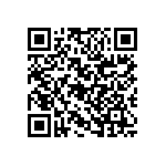 RG1608N-82R5-B-T5 QRCode