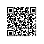 RG1608N-84R5-B-T1 QRCode