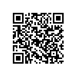 RG1608N-86R6-B-T1 QRCode