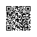 RG1608P-4320-B-T1 QRCode