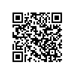 RG1608P-80R6-B-T1 QRCode