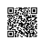 RG1608P-82R5-B-T1 QRCode