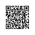 RJK6015DPM-00-T1 QRCode