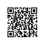 RL0402FR-070R91L QRCode