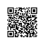 RLR05C82R0GRBSL QRCode