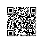 RLR07C8201GSB14 QRCode