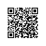 RN73C1E4K99BTDF QRCode