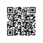 RN73C1E604RBTDF QRCode