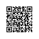 RN73C1E84R5BTDF QRCode