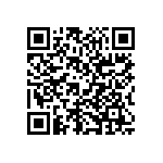 RN73C1J1K96BTDF QRCode