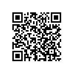 RN73C1J32R4BTDF QRCode