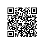 RN73C1J4R87BTDF QRCode