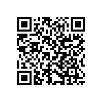 RN73C1J8K45BTDF QRCode