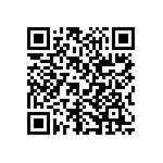 RN73C1J9K76BTDF QRCode