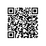 RN73C2A115KBTDF QRCode