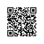 RN73C2A15R4BTDF QRCode