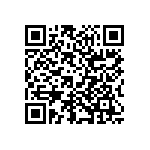 RN73C2A1K21BTDF QRCode