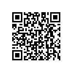 RN73C2A71R5BTDF QRCode