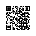 RNC50H1021BSRSL QRCode