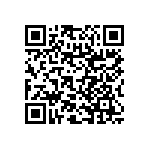 RNC50H1501FSRSL QRCode