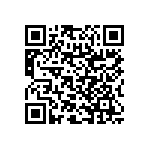 RNC50H1621FSRSL QRCode