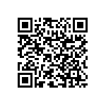 RNC50H1691FSRE6 QRCode