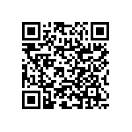 RNC50H1912BSRE6 QRCode