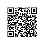 RNC50H1961FSR36 QRCode