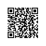 RNC50H1981BSRE6 QRCode