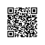 RNC50H21R0FSR36 QRCode