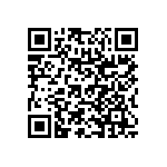 RNC50H2491FRRE6 QRCode