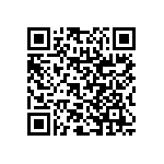 RNC50H2870FSRSL QRCode