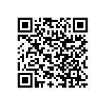 RNC50H3011FPBSL QRCode