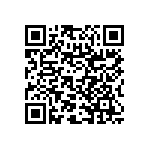 RNC50H3521DSRSL QRCode