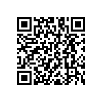 RNC50H5741BSRE6 QRCode