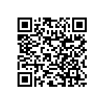 RNC50H5903FSR36 QRCode