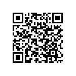 RNC50H6651FRRSL QRCode