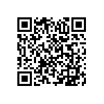 RNC50H88R7FSRSL QRCode