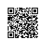 RNC50J1023BSRE6 QRCode