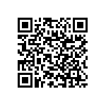 RNC50J1103BRRSL QRCode
