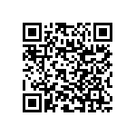 RNC50J1112BSRSL QRCode