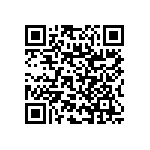 RNC50J1201BSBSL QRCode