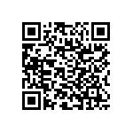 RNC50J1332BSRSL QRCode